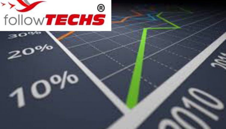 forex trading for beginners